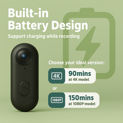 ZOOM Wearable Magnetic Camera