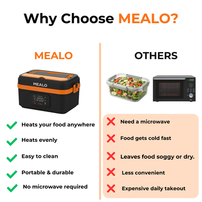 Mealo™ Self-Warming Lunch Box