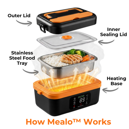 Mealo™ Self-Warming Lunch Box