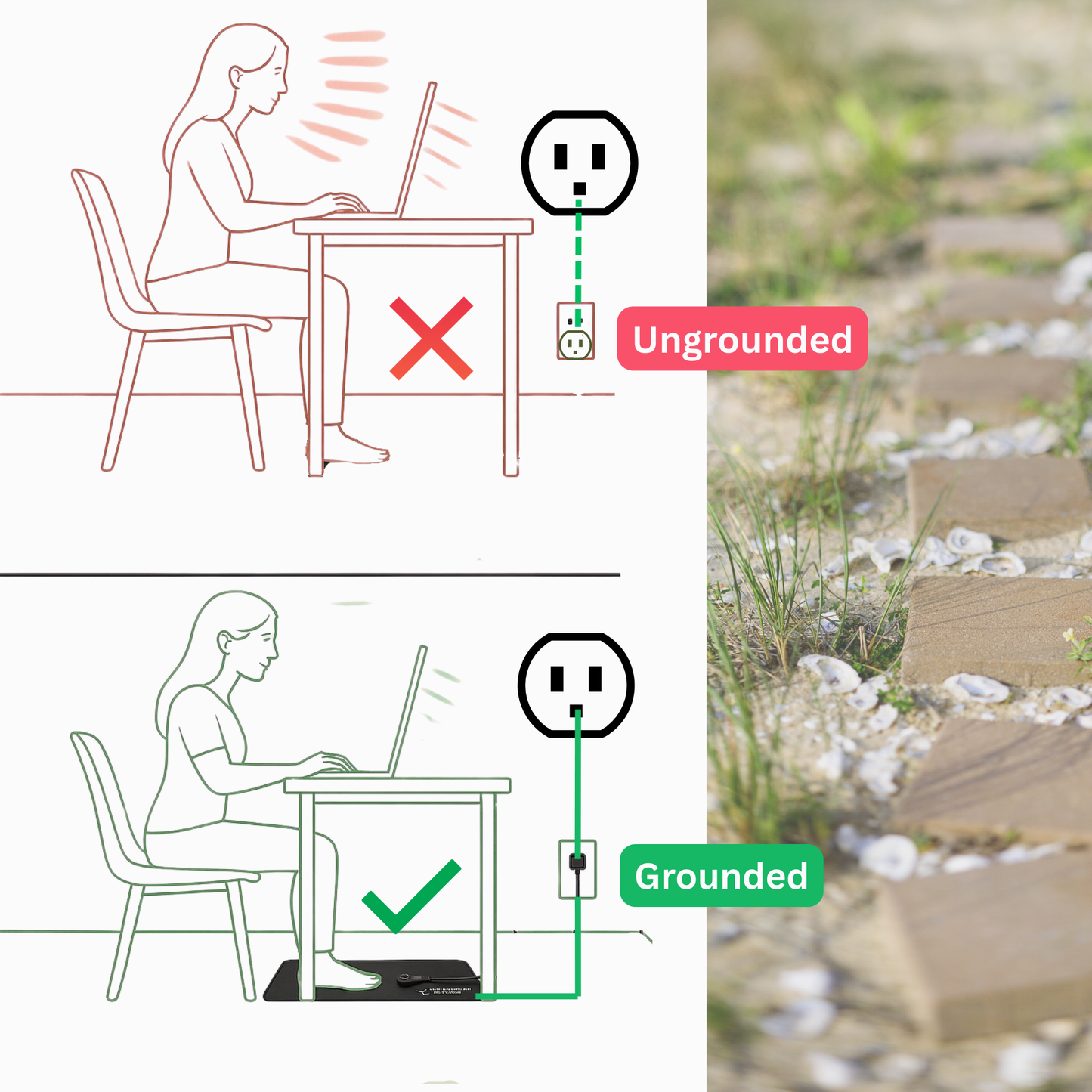 Grounding Plus Mat