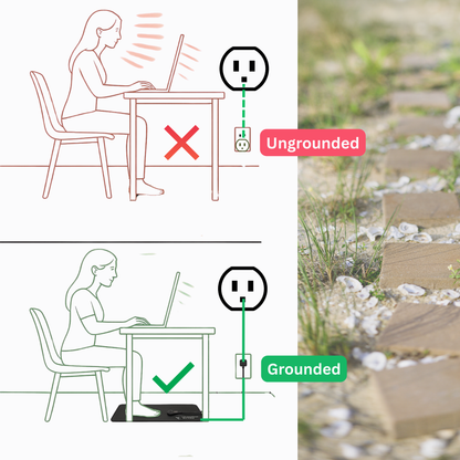 Grounding Plus Mat