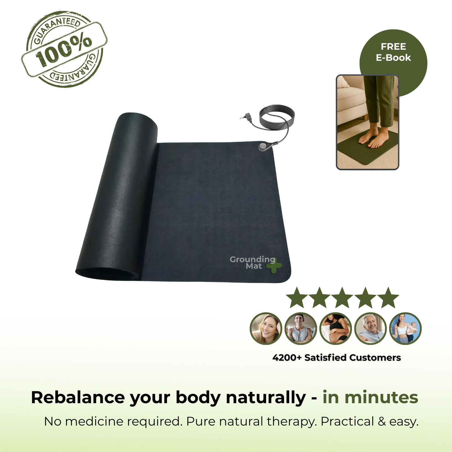 Grounding Plus Mat