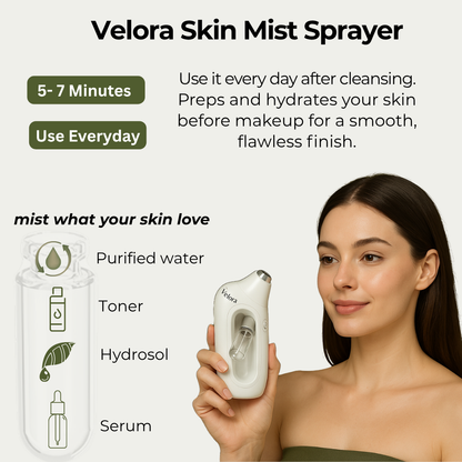 Velora skin-mist sprayer
