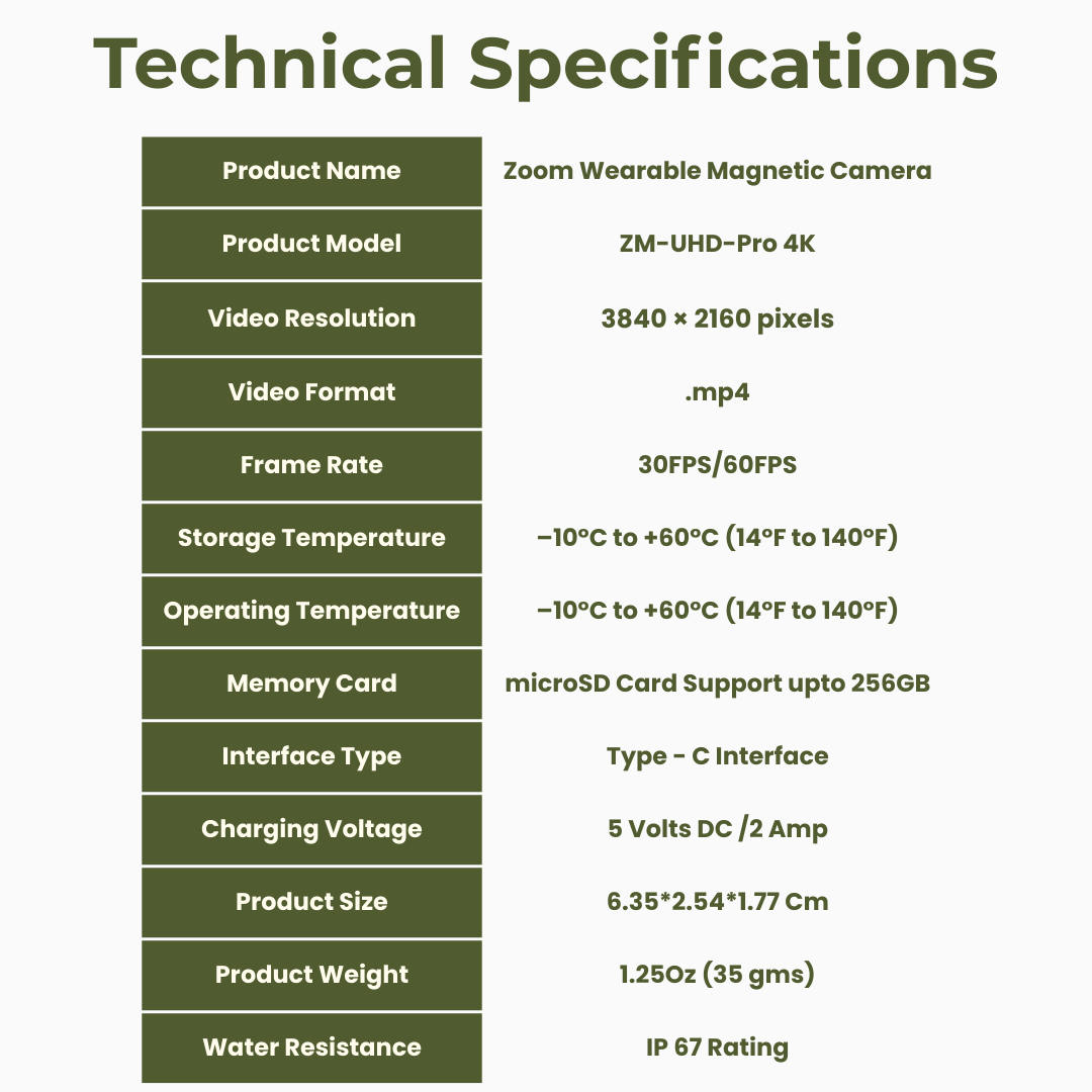 ZOOM Wearable Magnetic Camera