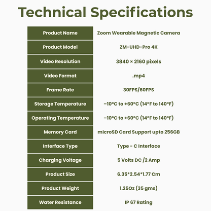 ZOOM Wearable Magnetic Camera