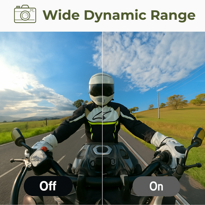 ZOOM Wearable Magnetic Camera