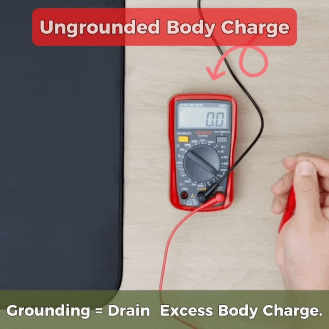Grounding Plus Mat